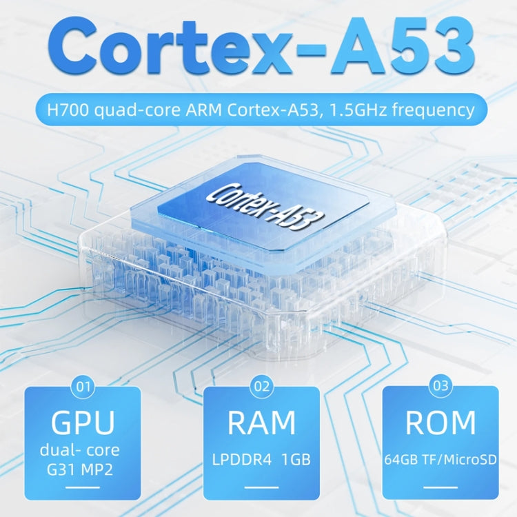 ANBERNIC RG35XX PLUS  Handheld Game Console 3.5-Inch IPS Screen Support HDMI TV 64GB+128GB(Retro Gray) - free shipping - PMC Jewellery - Order now!