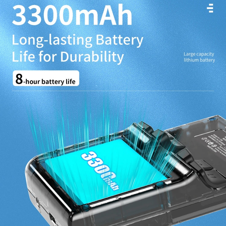 ANBERNIC RG35XX PLUS  Handheld Game Console 3.5-Inch IPS Screen Support HDMI TV 64GB+128GB(Transparent Black) - free shipping - PMC Jewellery - Order now!