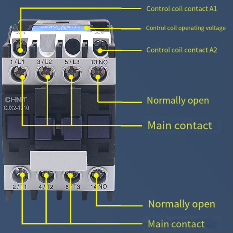 CHNT CJX2-3201 32A 220V Silver Alloy Contacts Multi-Purpose Single-Phase AC Contactor - Relays by CHNT | Online Shopping South Africa | PMC TechLife | Buy Now Pay Later Mobicred