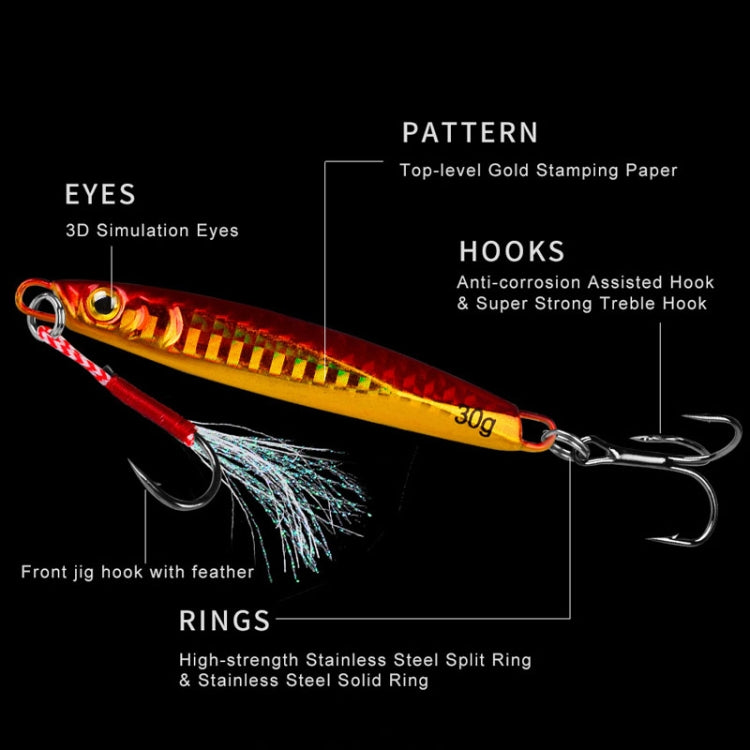 PROBEROS LF128 Long Casting Lure Iron Plate Lead Fish Freshwater Sea Fishing Warp Bass Metal Sequins Baits, Size: 15g(Color E) - Fishing Lures by PROBEROS | Online Shopping South Africa | PMC TechLife | Buy Now Pay Later Mobicred