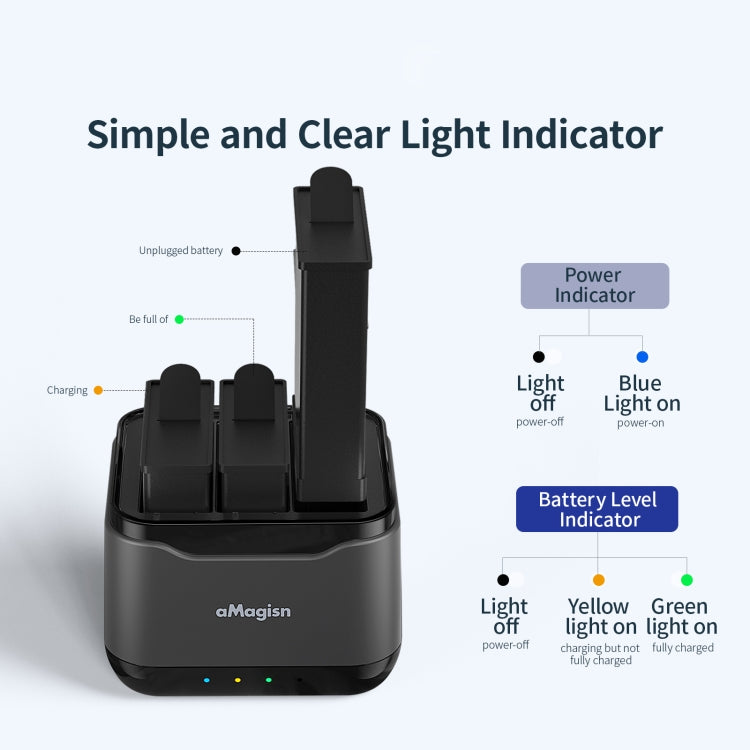 For DJI Osmo Action 4 / 3 AMagisn Battery Charger Seat - Cable & Charger by aMagisn | Online Shopping South Africa | PMC Jewellery | Buy Now Pay Later Mobicred