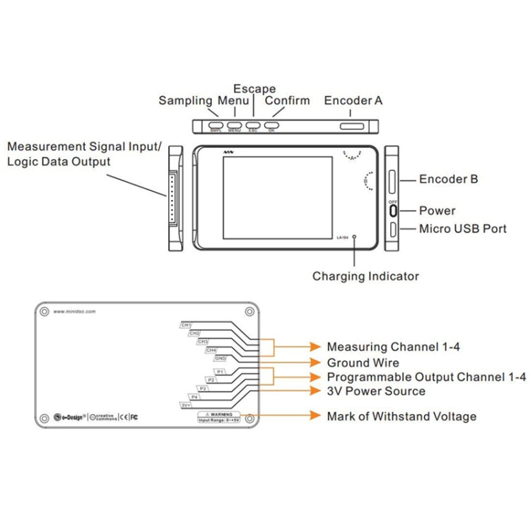 MINIWARE LA104 Logic Analyzer 4-Channel Debugging Assistant Sampling Analog Oscilloscope - Other Tester Tool by MINIWARE | Online Shopping South Africa | PMC Jewellery | Buy Now Pay Later Mobicred