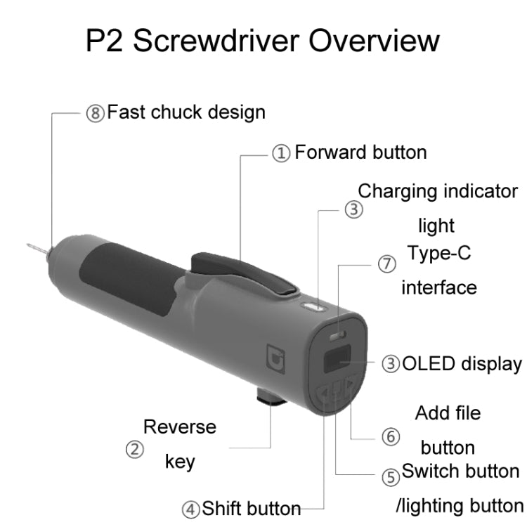 Xiaodong P2 Electrical Screwdriver Mobile Phone Repair Tool With Electronic Torque Brake, Version: Standard - Screwdriver by Xiaodong | Online Shopping South Africa | PMC Jewellery