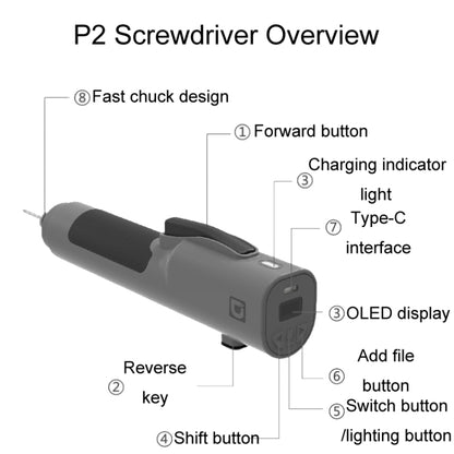 Xiaodong P2 Electrical Screwdriver Mobile Phone Repair Tool With Electronic Torque Brake, Version: For Apple - Screwdriver by Xiaodong | Online Shopping South Africa | PMC Jewellery | Buy Now Pay Later Mobicred