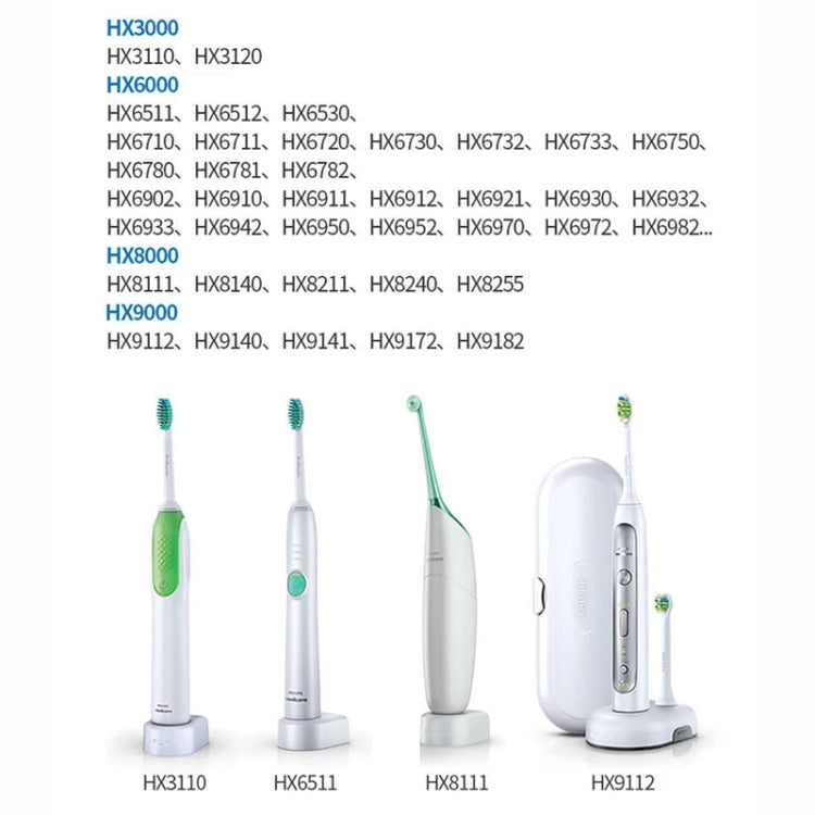 HX6100 UK Plug Charger For Philips Toothbrush HX6730 6511 3216 3226 9112 Etc - Toothbrushes by PMC Jewellery | Online Shopping South Africa | PMC Jewellery | Buy Now Pay Later Mobicred