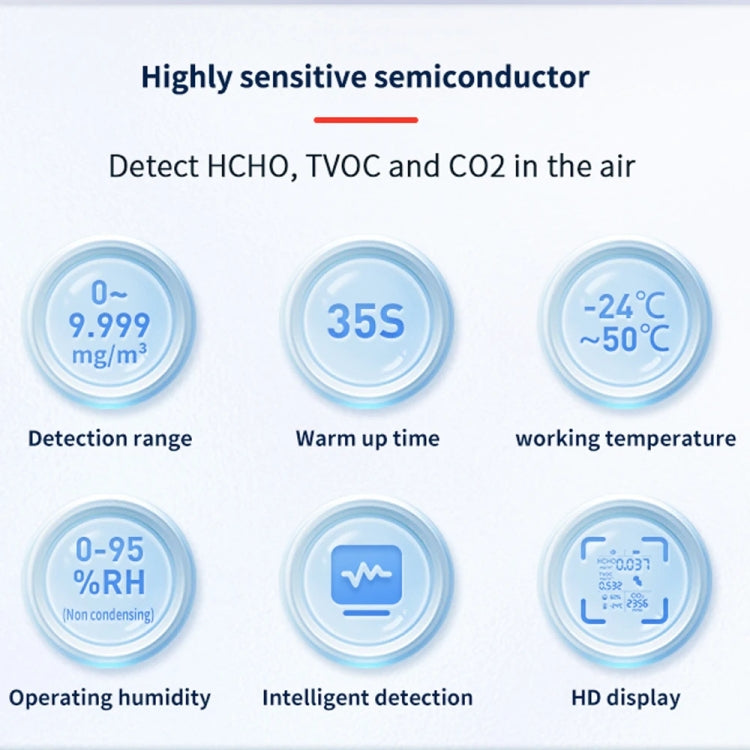 5 In 1  Air Quality Monitor TVOC HCHO CO2 Detector Temperature Humidity Tester(White) - Air & Water Quality Tester by PMC Jewellery | Online Shopping South Africa | PMC Jewellery | Buy Now Pay Later Mobicred