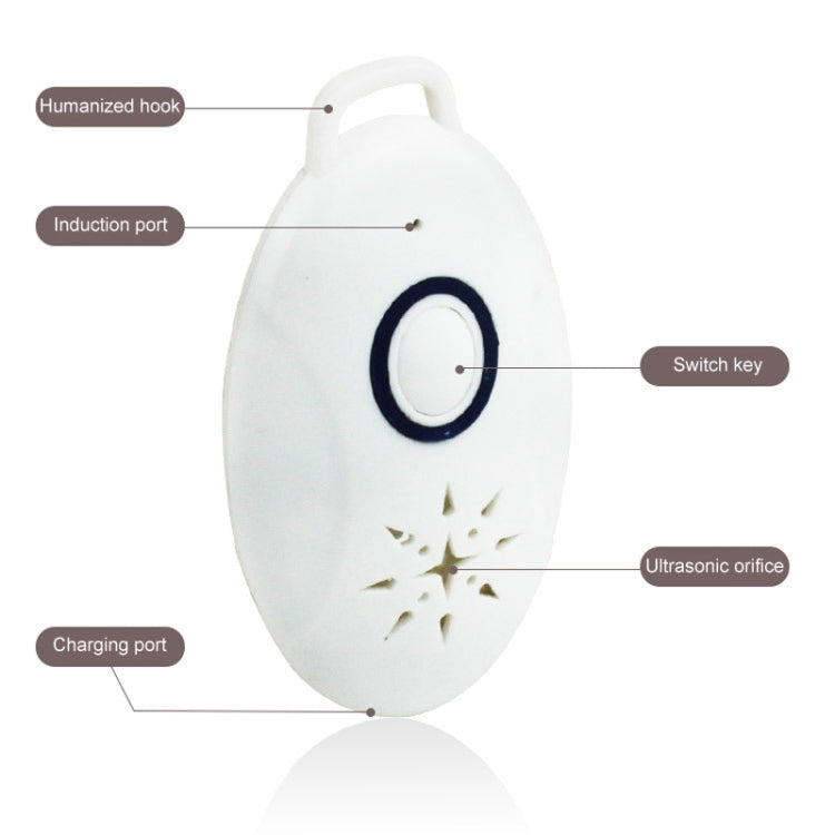 Mini USB Rechargeable Fly Repeller Outdoor Portable Mobile Mosquito Repellent Device(White) - Repellents by PMC Jewellery | Online Shopping South Africa | PMC Jewellery | Buy Now Pay Later Mobicred