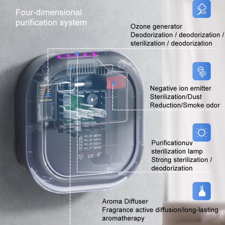 HOSK XT-01 UV Pet Air Purifier Household Deodorant Ozone Generator, Size: Charging(Black) - free shipping - PMC TechLife - Order now!