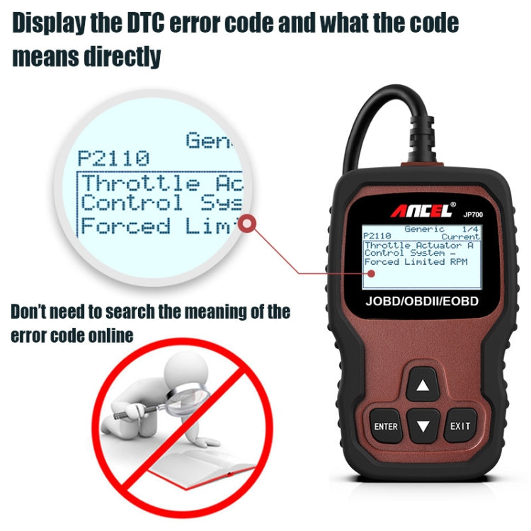 Ancel JOBD+EOBD/OBD-II Car Error Code Diagnostic scanner - free shipping - PMC TechLife - Order now!