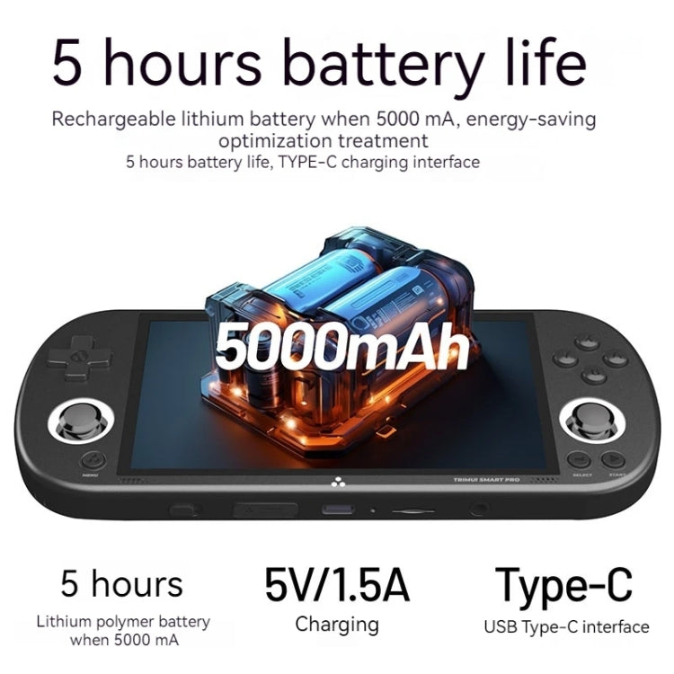 Trimui Smart Pro 4.96 Inch IPS Screen Handheld Game Console Open Source Linux System 128G(Grey) - free shipping - PMC Jewellery - Order now!
