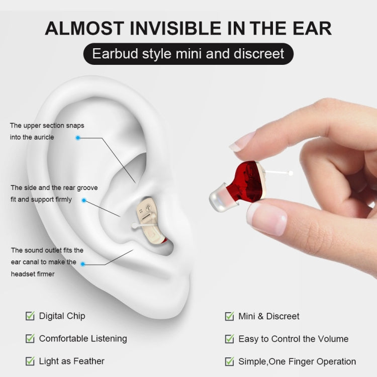 1pair  Invisible In-Ear Hearing Aid Sound Amplifier For The Elderly And Hearing Impaired(Skin) - Hearing Aids by PMC Jewellery | Online Shopping South Africa | PMC Jewellery | Buy Now Pay Later Mobicred