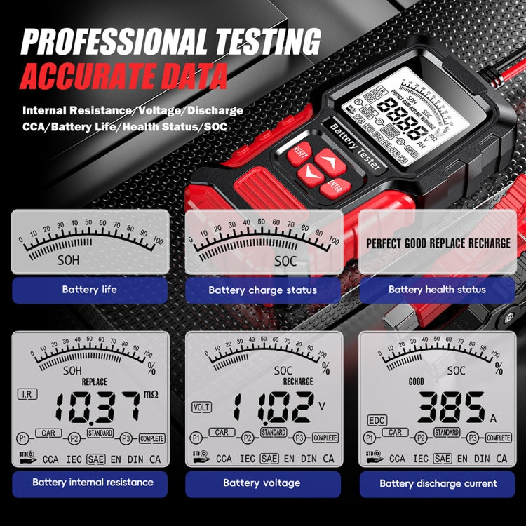 FOXSUR Automobile Motorcycle Battery Voltage Capacity Tester - free shipping - PMC TechLife - Order now!