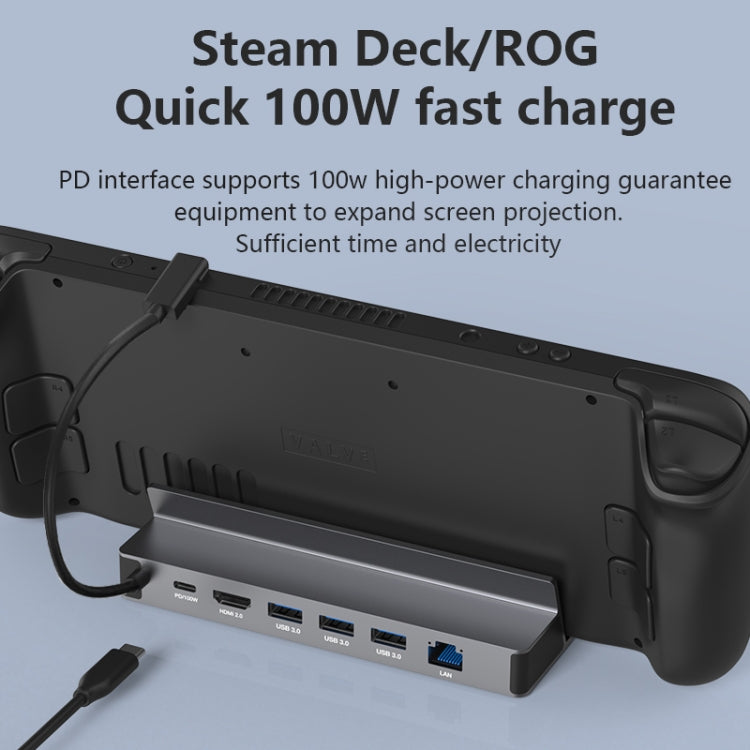 6-in-1 For Steam Deck/ROG Blueendless DS601 Type-C Game Console Base HUB Docking Station - free shipping - PMC Jewellery - Order now!