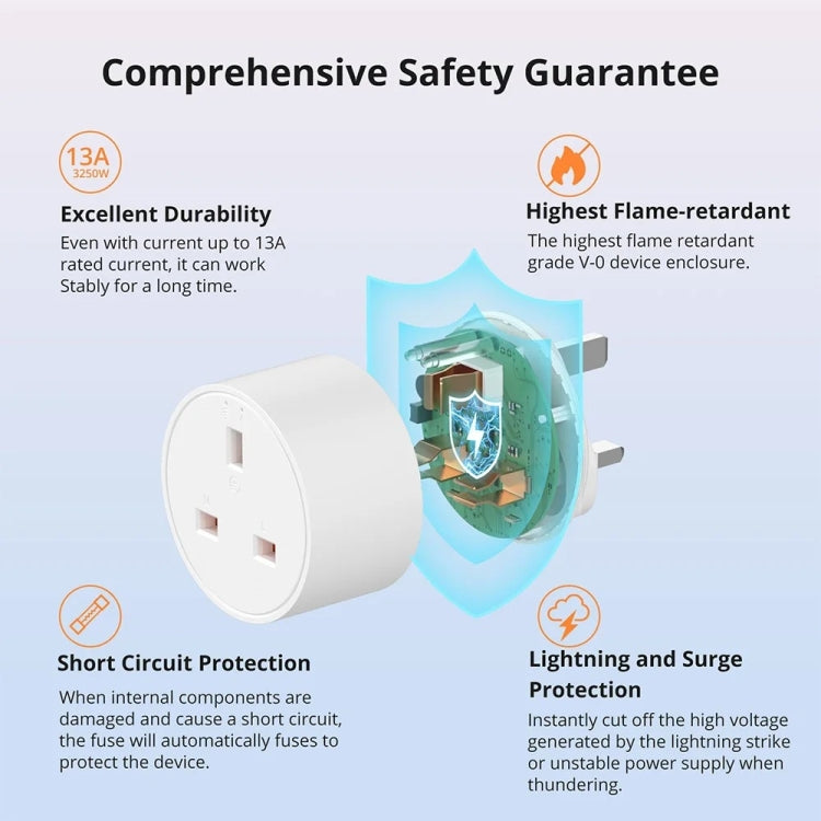 SONOFF S60TPG UK Plug Smart WiFi Socket Electricity Time Switching Voice Control - Smart Socket by SONOFF | Online Shopping South Africa | PMC TechLife | Buy Now Pay Later Mobicred
