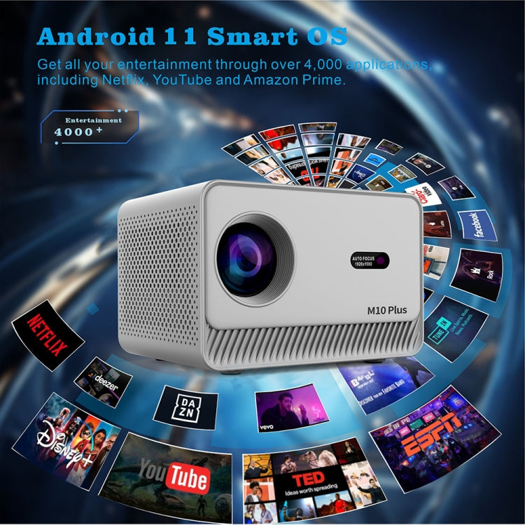 M10 Plus 1280x720P Projector 2.4G / 5G WIFI Bluetooth 5.2 Android 11 System Home Cinema EU Plug - Mini Projector by PMC TechLife | Online Shopping South Africa | PMC TechLife | Buy Now Pay Later Mobicred