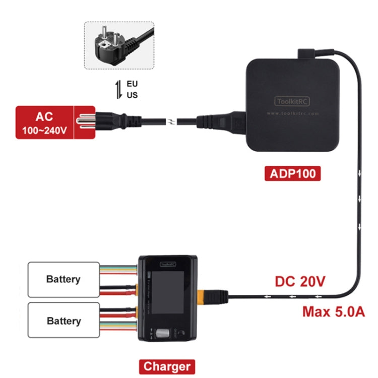 ToolkitRC ADP100 DC20V Drone Model Power Adapter(EU Plug) - free shipping - PMC Jewellery - Order now!