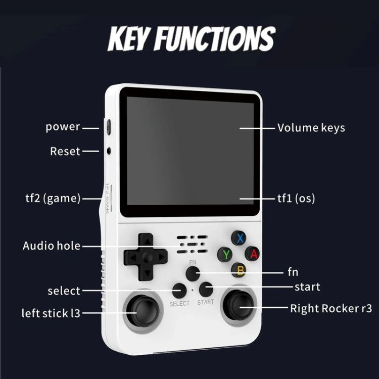 R36S Retro Handheld Game Console Linux System 3.5-Inch IPS Screen Portable Video Player 128G Purple Transparent - Pocket Console by PMC Jewellery | Online Shopping South Africa | PMC Jewellery | Buy Now Pay Later Mobicred