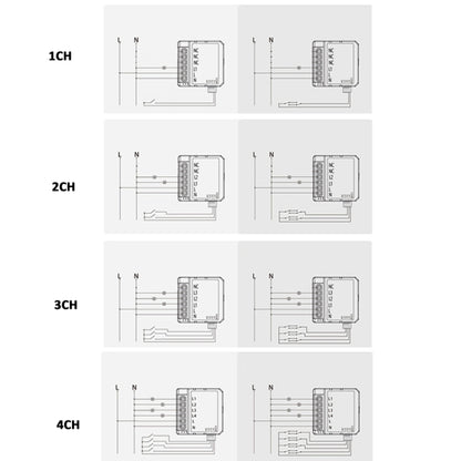 4CH Zigbee Smart Switch Module For Alexa / Google Home / Tuya Smart Life APP - Smart Switch by PMC Jewellery | Online Shopping South Africa | PMC Jewellery | Buy Now Pay Later Mobicred
