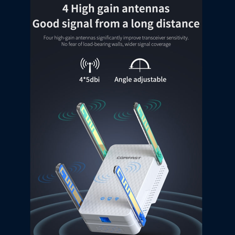 COMFAST CF-XR185 3000Mbps WiFi6 Dual Band Signal Amplifier Gigabit WAN/LAN Port US Plug - Broadband Amplifiers by COMFAST | Online Shopping South Africa | PMC Jewellery | Buy Now Pay Later Mobicred