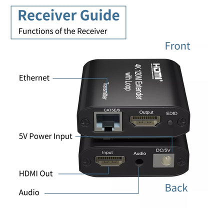 HDMI To RJ45 120m Single Network Cable 4K HD Network Extender, Receiver+Transmitter US Plug(Black) - Amplifier by PMC Jewellery | Online Shopping South Africa | PMC Jewellery | Buy Now Pay Later Mobicred