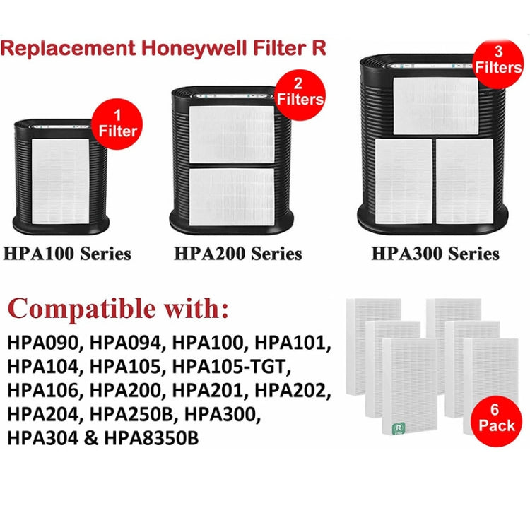 For Honeywell HPA300, HPA200, HPA100 Series Air Purifier Filter Replacement Parts R3 - Air Purifiers & Accessories by PMC Jewellery | Online Shopping South Africa | PMC Jewellery | Buy Now Pay Later Mobicred