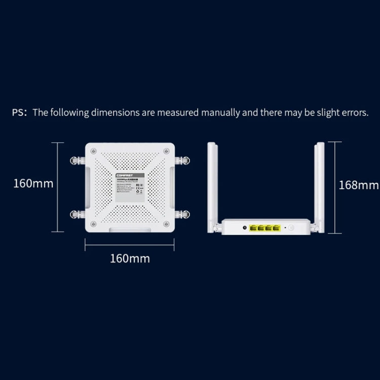 COMFAST CF-WR630AX 3000Mbps Dual-Band WiFi6 MESH Router 4x5dBi Antenna UK Plug - Wireless Routers by COMFAST | Online Shopping South Africa | PMC Jewellery | Buy Now Pay Later Mobicred