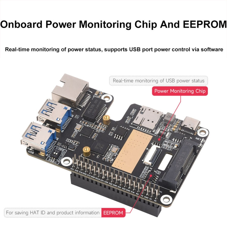 Waveshare For Raspberry Pi 5 PCIe to MiniPCIe / Gigabit Ethernet / USB 3.2 Gen1 HAT, Spec: SIM7600G-H - Raspberry Pi Accessories by Waveshare | Online Shopping South Africa | PMC Jewellery | Buy Now Pay Later Mobicred