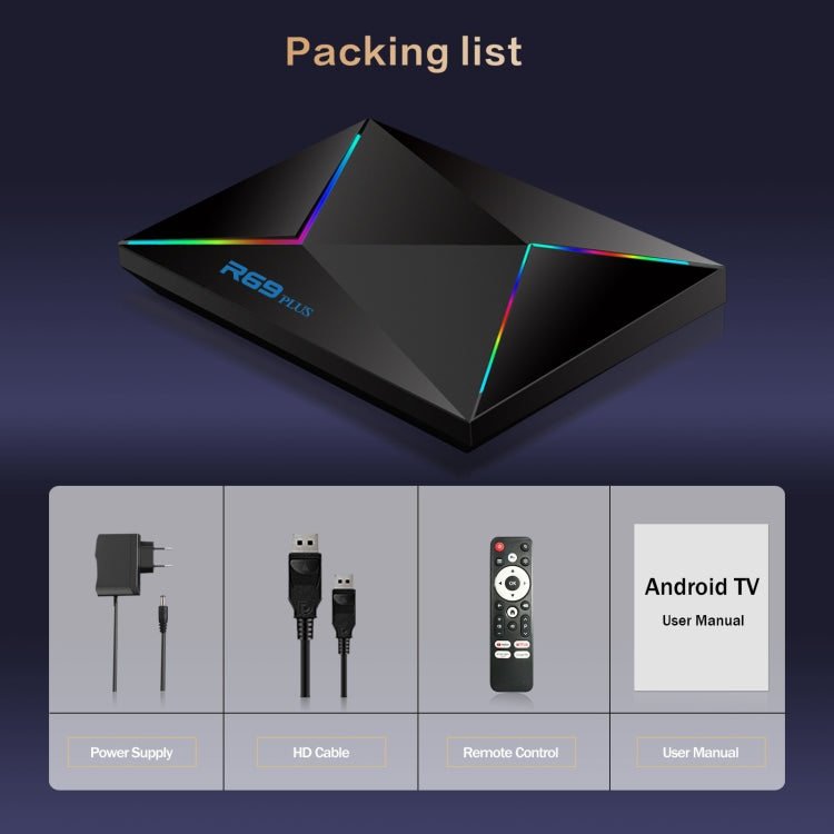 2G+16G UK Plug R69PLUS Allwinner H728 Octa-Core ARM Cortex A55 Android 14 Network Box Player - Others by PMC Jewellery | Online Shopping South Africa | PMC Jewellery | Buy Now Pay Later Mobicred