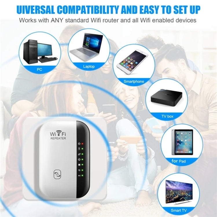 300Mbps Wireless WIFI Repeater 2.4G Route Signal Amplifier 7 Lights Version, Spec: EU Plug - Broadband Amplifiers by PMC TechLife | Online Shopping South Africa | PMC TechLife | Buy Now Pay Later Mobicred