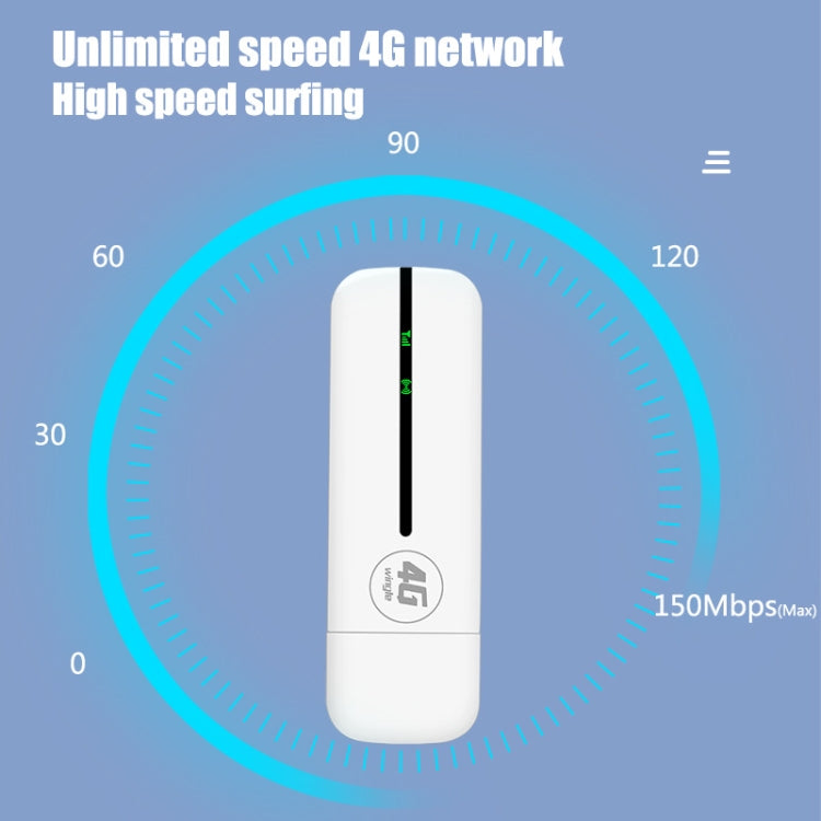 Asian Version U8-5M 4G WiFi Dongle USB Plug-In Router Mobile Hotspot - 4G Mobile Wifi by PMC TechLife | Online Shopping South Africa | PMC TechLife | Buy Now Pay Later Mobicred