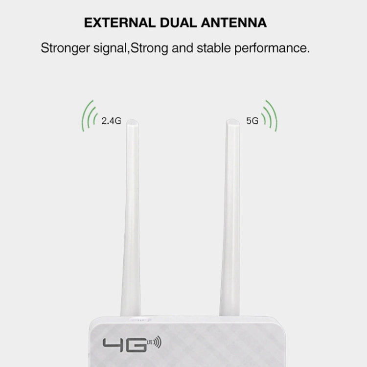 US Version B2/4/5/12/17 4G LTE CPE Colorful Screen Router Triple Network Plug and Play Mobile Router, EU Plug - Wireless Routers by PMC TechLife | Online Shopping South Africa | PMC TechLife | Buy Now Pay Later Mobicred