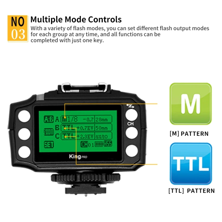 For Nikon Pixel King Pro Camera Wireless Radio Flash TTL Transmitter and Receiver - free shipping - PMC TechLife - Order now!