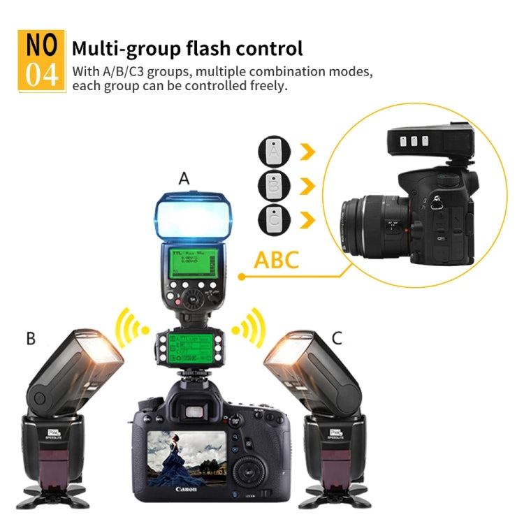 For Nikon Pixel King Pro Camera Wireless Radio Flash TTL Transmitter and Receiver - free shipping - PMC TechLife - Order now!