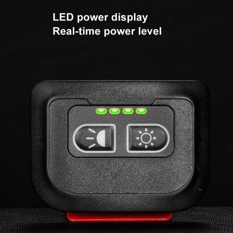 E-SMARTER H49 LED Induction Headlamp Fishing Hat Clip Light - Headlamp by E-SMARTER | Online Shopping South Africa | PMc TechLife | Buy Now Pay Later Mobicred