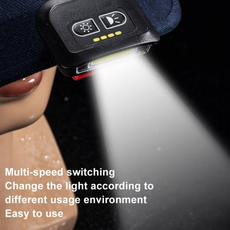 E-SMARTER H49 LED Induction Headlamp Fishing Hat Clip Light - Headlamp by E-SMARTER | Online Shopping South Africa | PMc TechLife | Buy Now Pay Later Mobicred