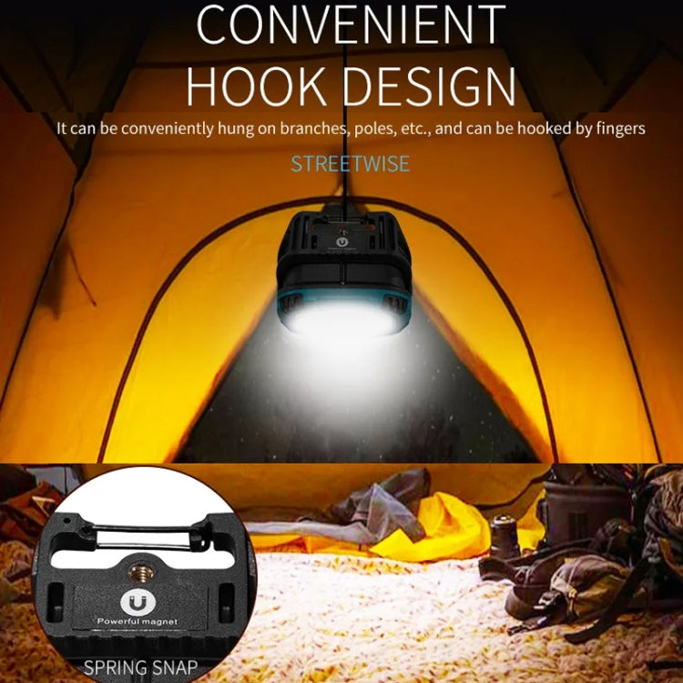 E-SMARTER W895-1 COB Portable Rechargeable Floodlight Work Light, Battery Not Included(Blue) - Camping Lighting by E-SMARTER | Online Shopping South Africa | PMc TechLife | Buy Now Pay Later Mobicred