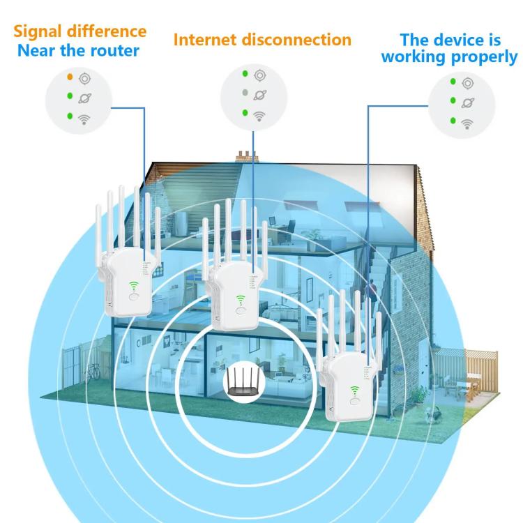 Urant U13 1200Mbps 2.4G/5G Dual Band WiFi Repeater Signal Amplifier US Plug White - Broadband Amplifiers by Urant | Online Shopping South Africa | PMC TechLife | Buy Now Pay Later Mobicred
