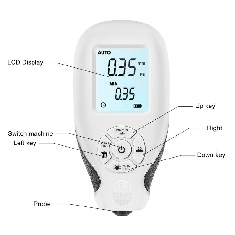 High-Precision Anti-Slip Paint Coating Thickness Gauge(White) - Coating Thickness Gauge by PMC TechLife | Online Shopping South Africa | PMC TechLife | Buy Now Pay Later Mobicred