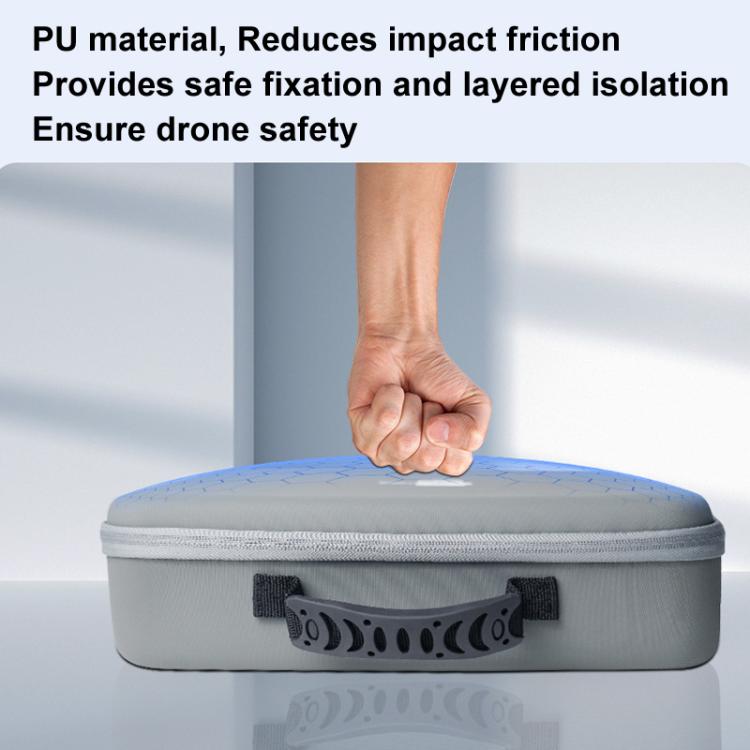 For DJI Flip CYNOVA FL-SNB-CY Drone Storage Bag Portable Handheld Bag, Style: RC-N3 Version ( Without Shoulder Strap ) - free shipping - PMC TechLife - Order now!