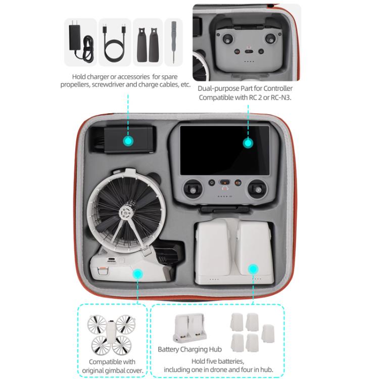 For DJI Flip Sunnylife FP-B958 Storage Bag Vlog Aerial Camera Protective Case Accessory(Black) - free shipping - PMC TechLife - Order now!