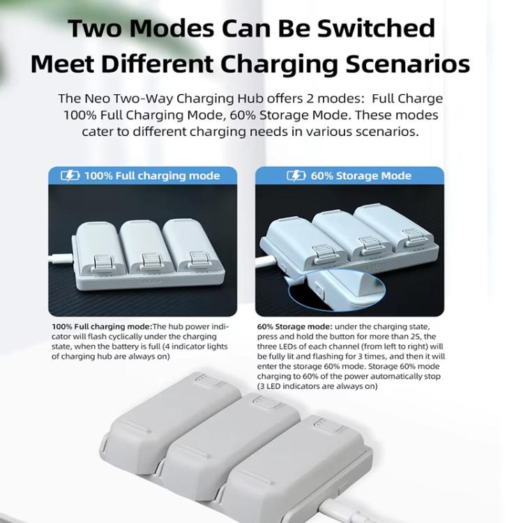 For DJI Neo Battery LKTOP Three-Way Charger 65W Fast Charging Hub(Gray) - free shipping - PMC TechLife - Order now!