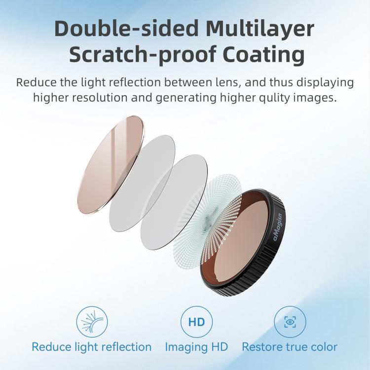 aMagisn Filter For DJI Action 5 Pro / 4 / 3, Spec: ND8+16+32+CPL - free shipping - PMC TechLife - Order now!