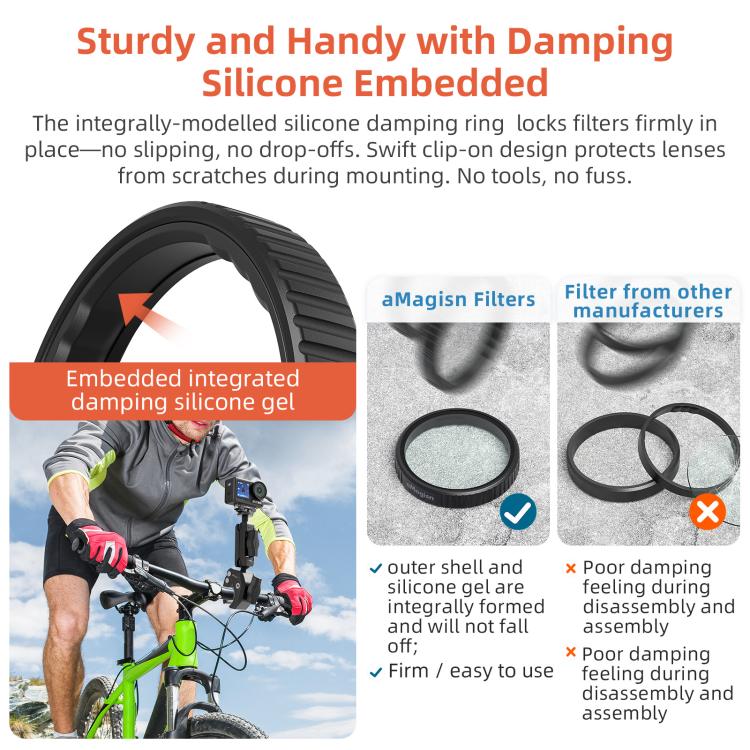 aMagisn Filter For DJI Action 5 Pro / 4 / 3, Spec: UV - free shipping - PMC TechLife - Order now!