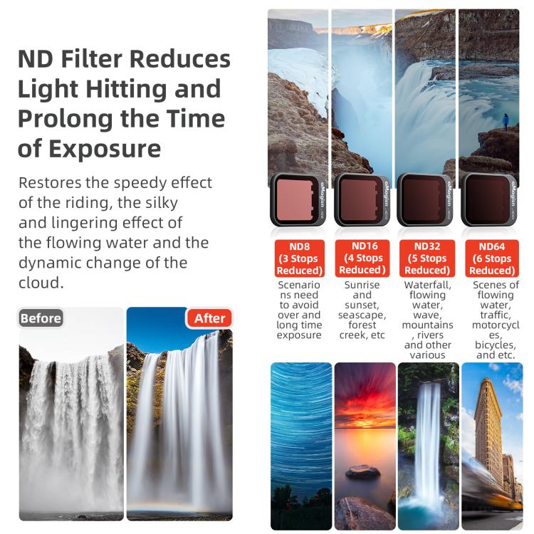 For DJI Flip aMagisn Filter Lens Accessories, Spec: 1/4 Miat - free shipping - PMC TechLife - Order now!