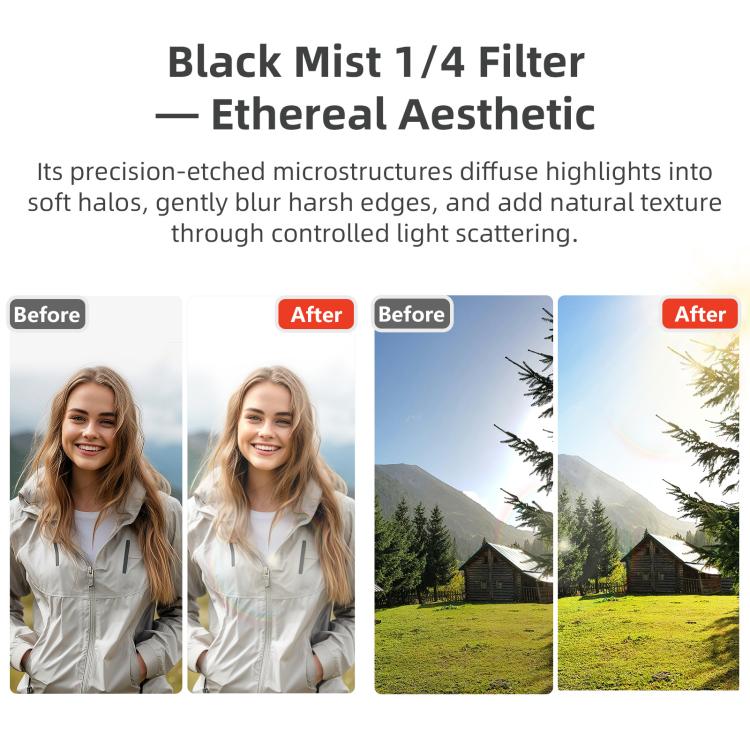 For DJI Flip aMagisn Filter Lens Accessories, Spec: CPL - free shipping - PMC TechLife - Order now!