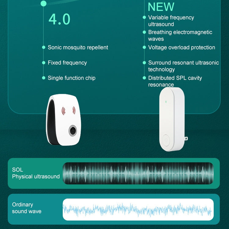 Ultrasonic Mosquito Repellent Electronic Mosquito Killer, Plug Type:US Plug(White) - Repellents by PMC TechLife | Online Shopping South Africa | PMC TechLife | Buy Now Pay Later Mobicred