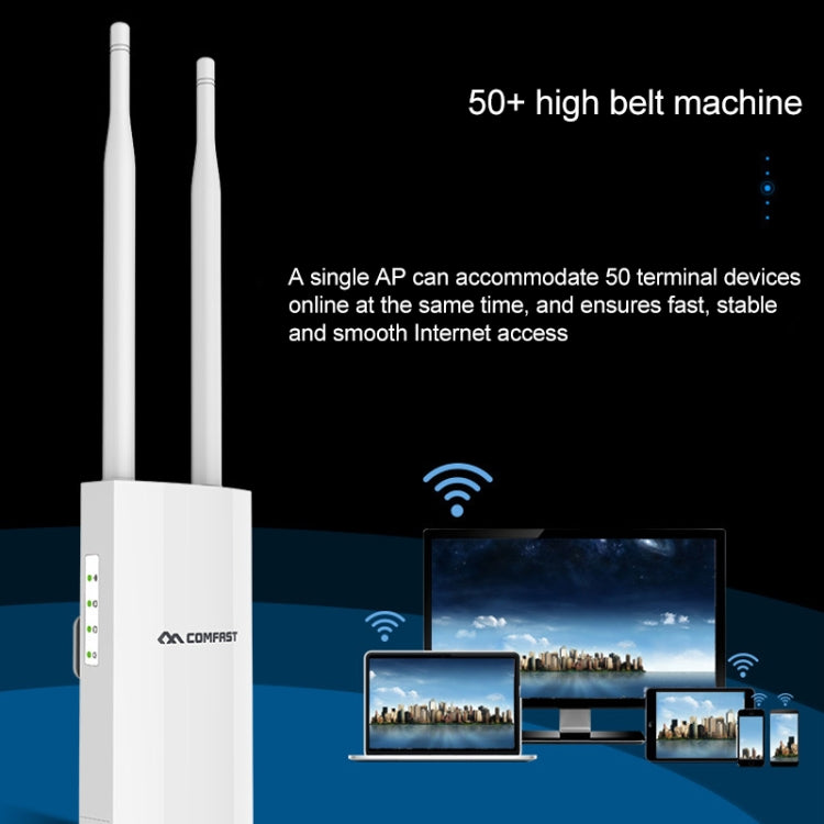 COMFAST CF-EW72 1200Mbs Outdoor Waterproof Signal Amplifier Wireless Router Repeater WIFI Base Station with 2 Antennas - Wireless Routers by COMFAST | Online Shopping South Africa | PMC Jewellery | Buy Now Pay Later Mobicred