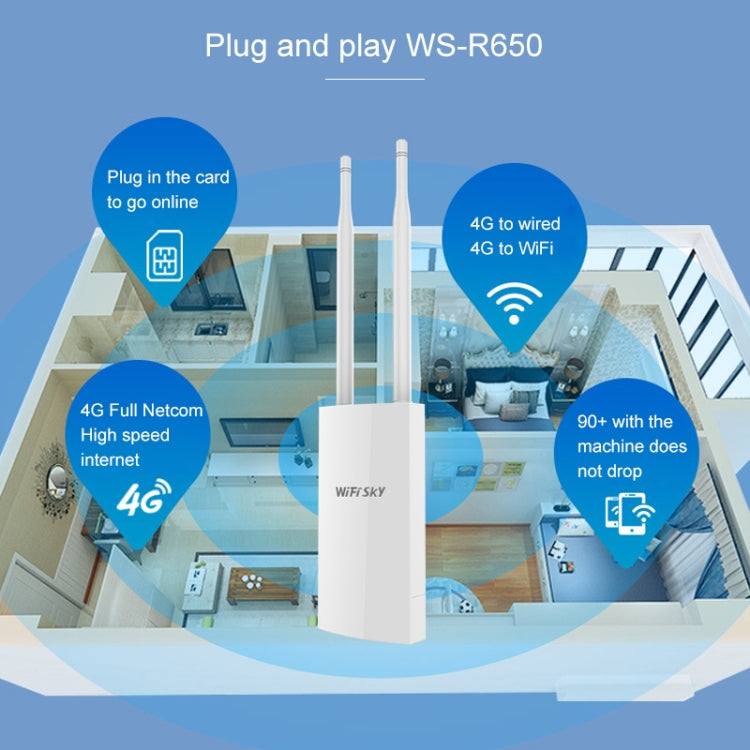 COMFAST WS-R650 High-speed 300Mbps 4G Wireless Router, North American Edition - Wireless Routers by COMFAST | Online Shopping South Africa | PMC Jewellery | Buy Now Pay Later Mobicred