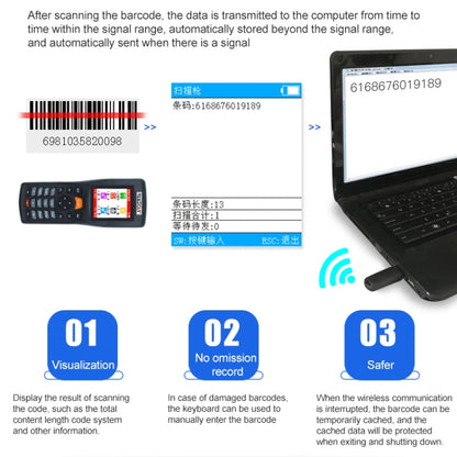 NEWSCAN NS8103L One-dimensional Laser Wireless Barcode Scanner Collector - Barcode Scanner by NEWSCAN | Online Shopping South Africa | PMC Jewellery | Buy Now Pay Later Mobicred