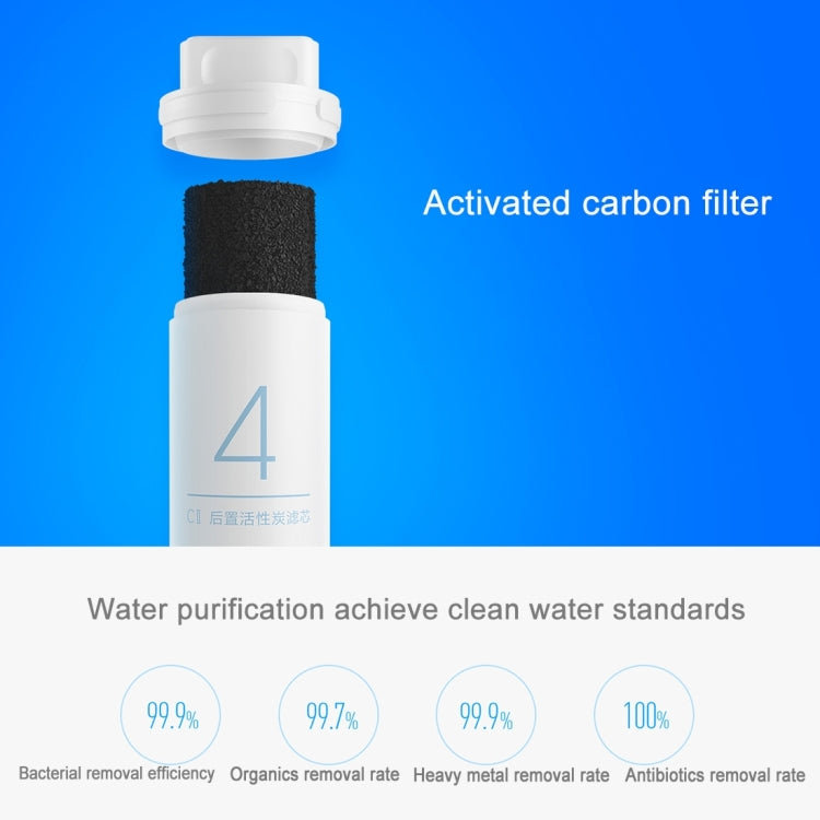 Original Xiaomi Replacement Water Filter Element for Xiaomi Mi Water Purifier Drinking Water Filter (S-CA-3111) - Water Purifiers Parts by Xiaomi | Online Shopping South Africa | PMC TechLife | Buy Now Pay Later Mobicred